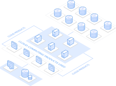 深圳APP開(kāi)發(fā)與軟件解決方案 把握機(jī)遇，驅(qū)動(dòng)未來(lái)