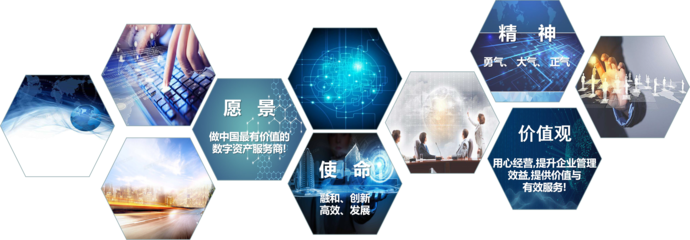 引領(lǐng)變革 我們的數(shù)字技術(shù)服務之旅